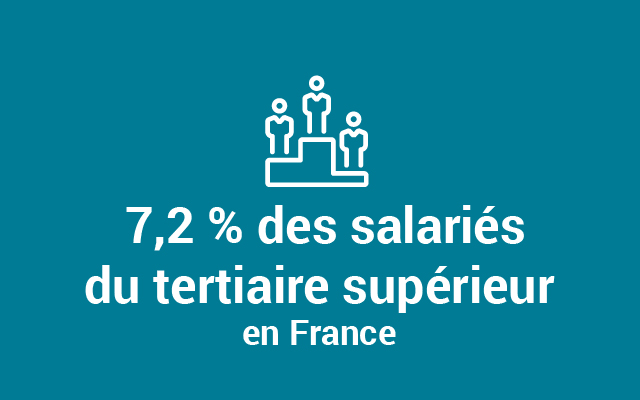 salaries-tertiaire